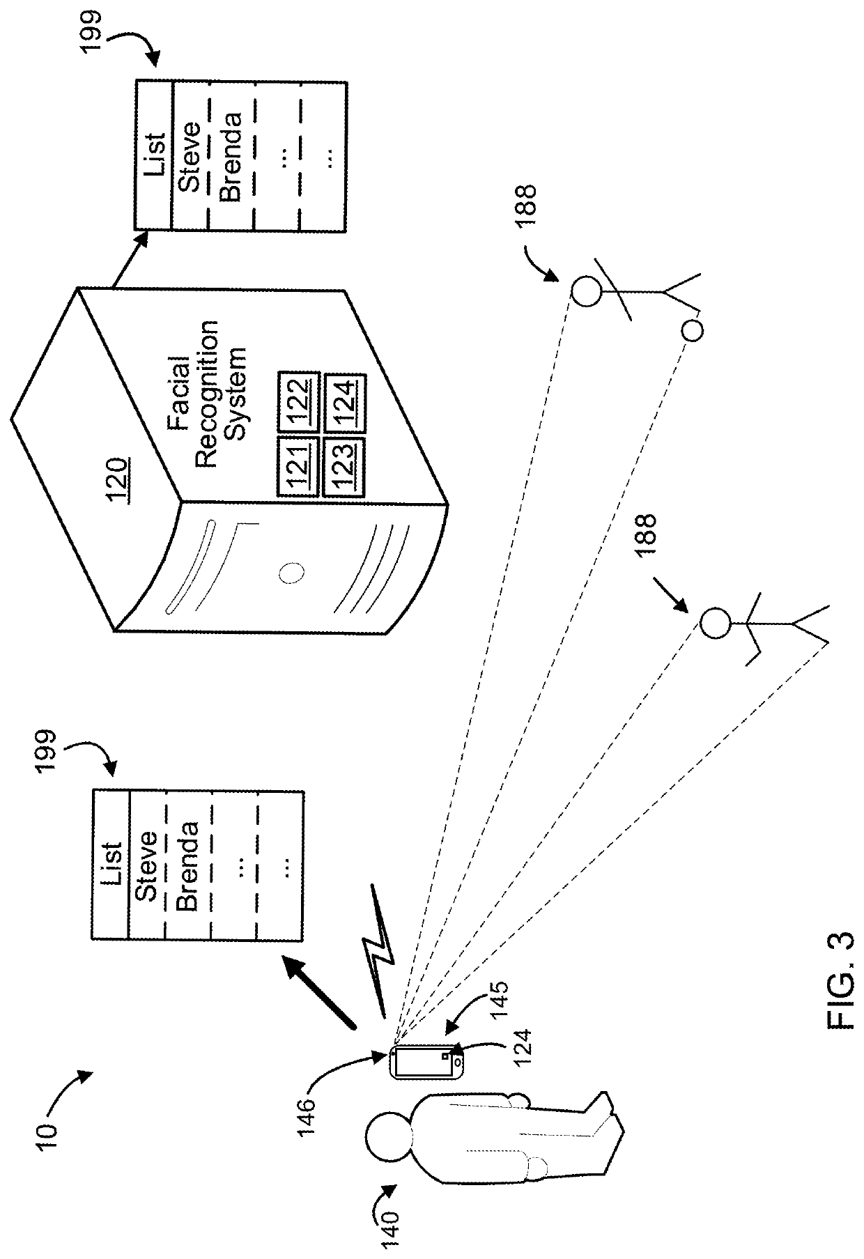 Long-tail large scale face recognition by non-linear feature level domain adaption