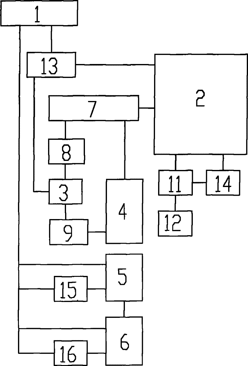 Dedusting equipment and method for fixed-point unloading movable dumper