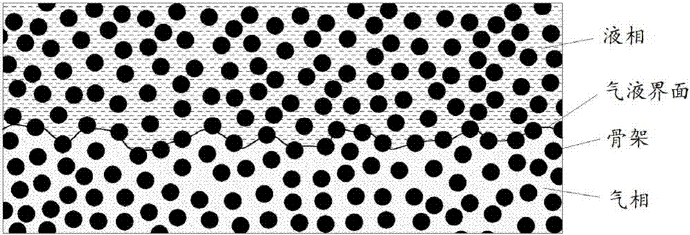 A powder-microfiber composite porous capillary core for loop heat pipe system