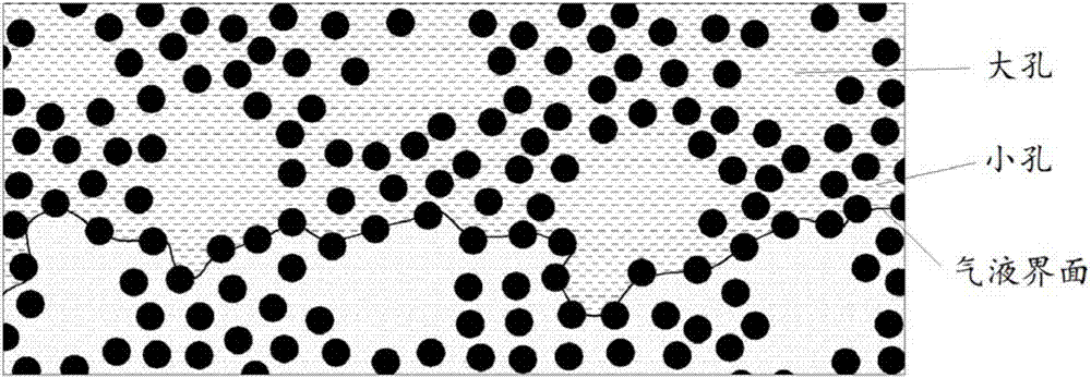 A powder-microfiber composite porous capillary core for loop heat pipe system