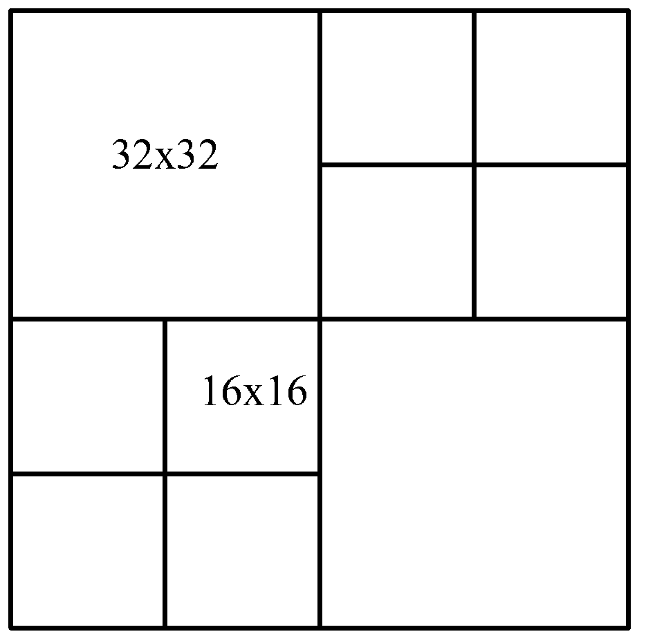 Method for achieving video coding and decoding loop filtering