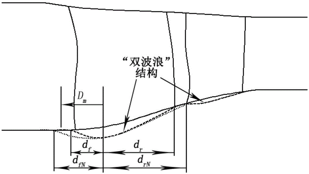 Double-wave-structure hub modeling method for single-stage fan/air compressor