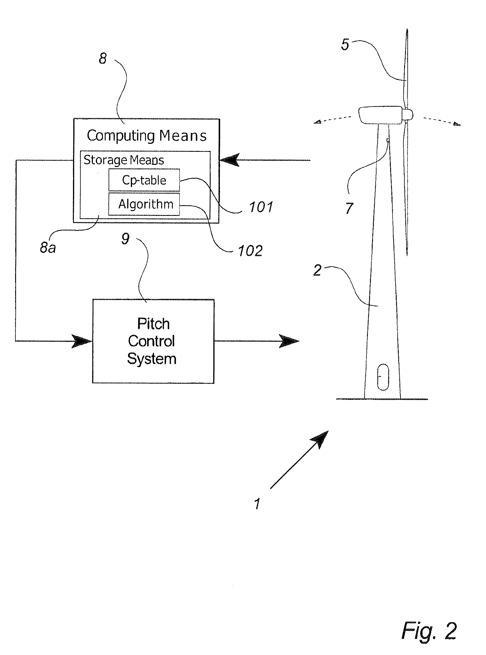 Method for controlling a wind turbine connected to the utility grid, wind turbine and wind park