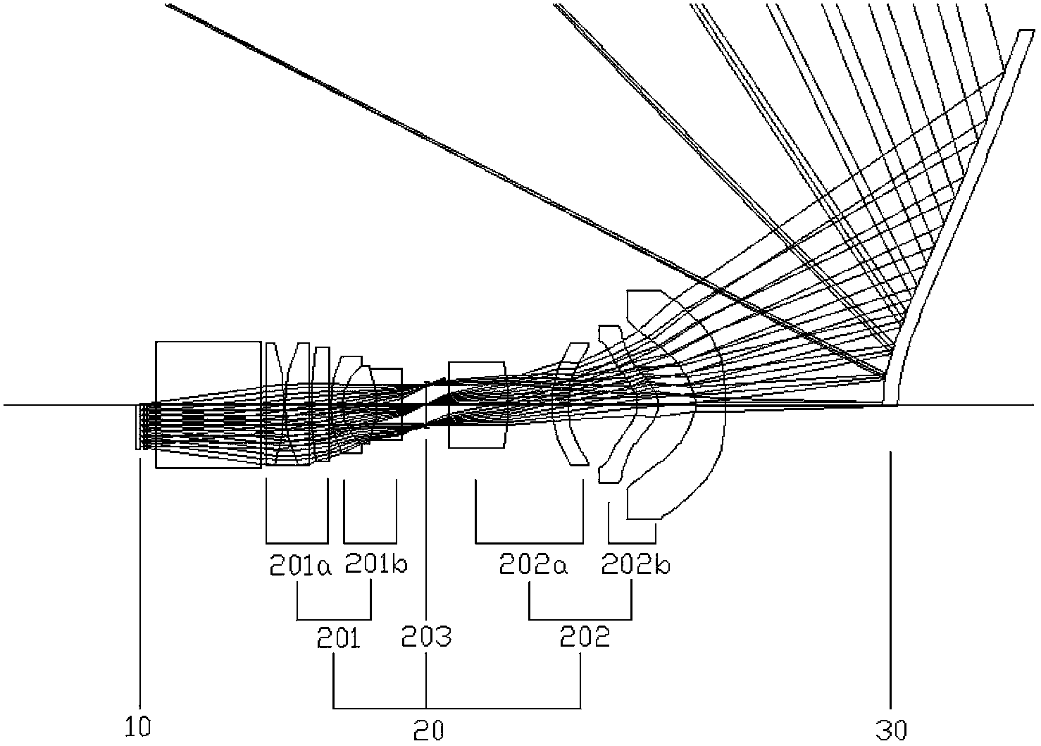 Ultra-short-focal projection objective lens