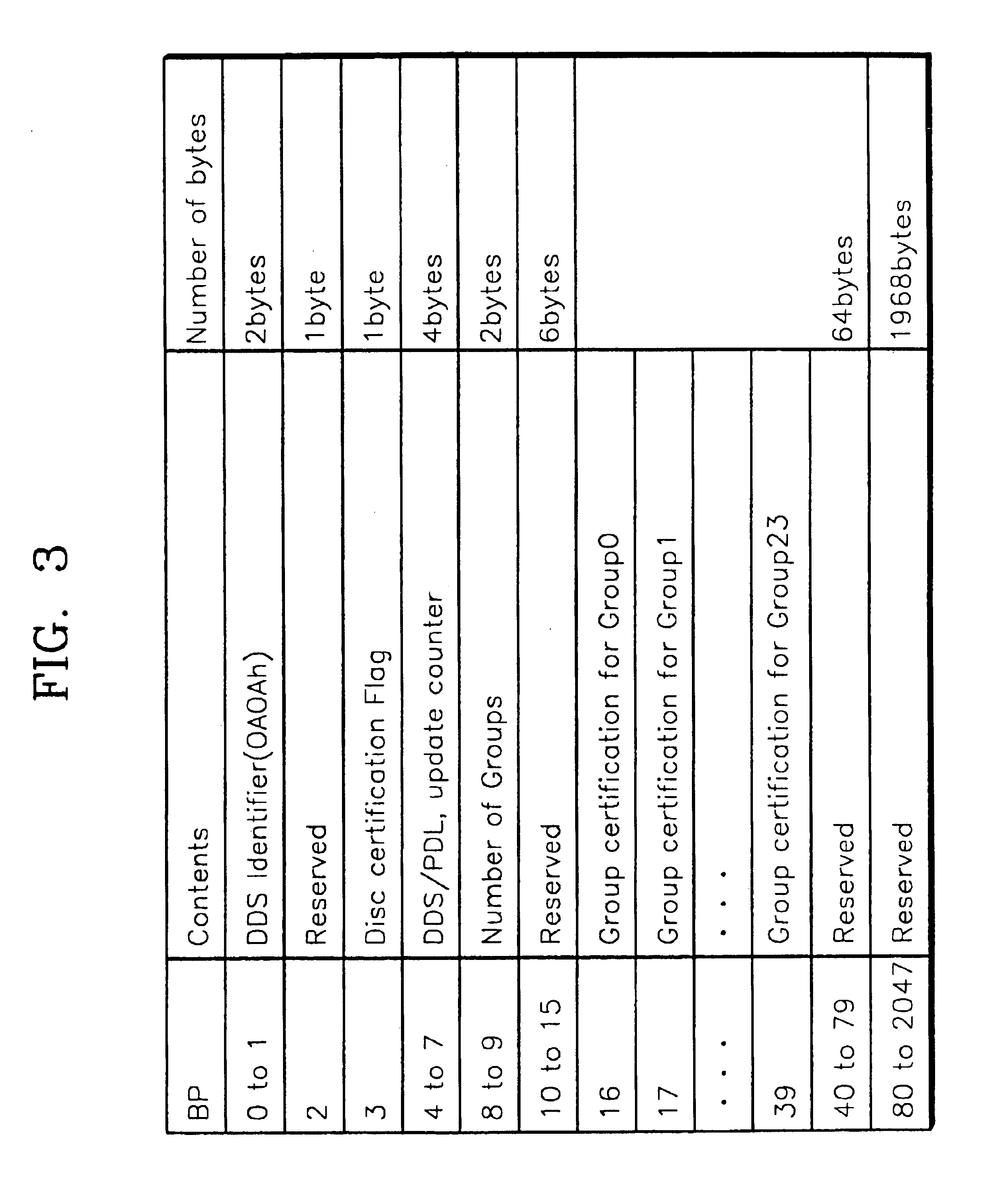 Recording medium for storing defect management information for recording real time data, defect managing method therefor, and real time data recording method