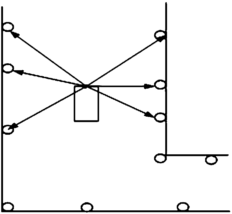 Omnidirectional intelligent mobile equipment positioning and navigation method based on laser ranging