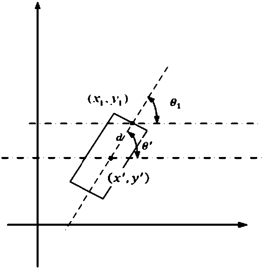 Omnidirectional intelligent mobile equipment positioning and navigation method based on laser ranging