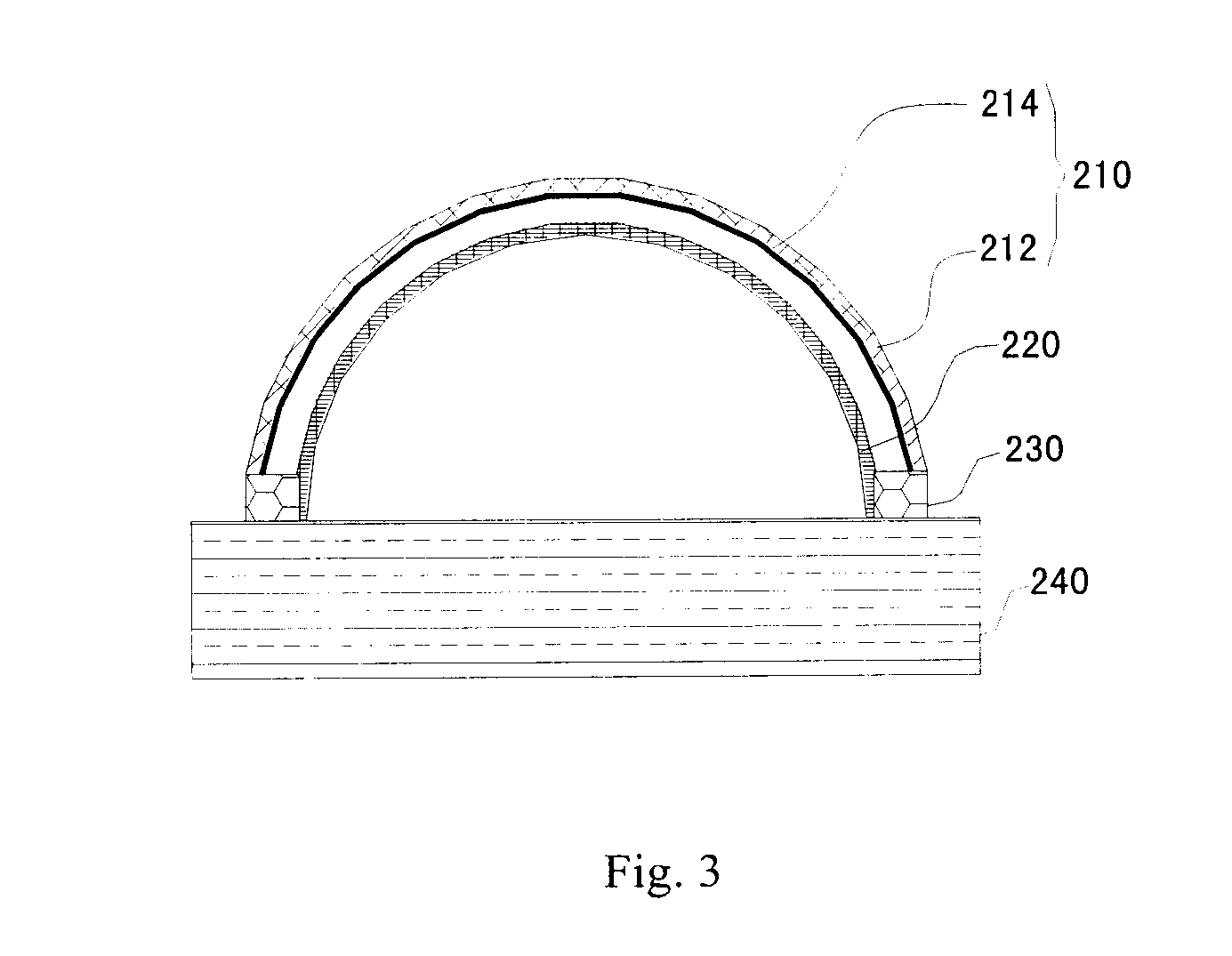 Field emission light source device and manufacturing method thereof