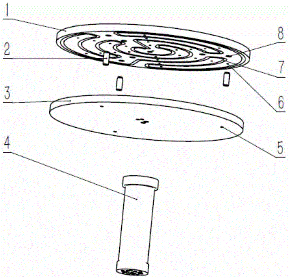 Temperature control disc