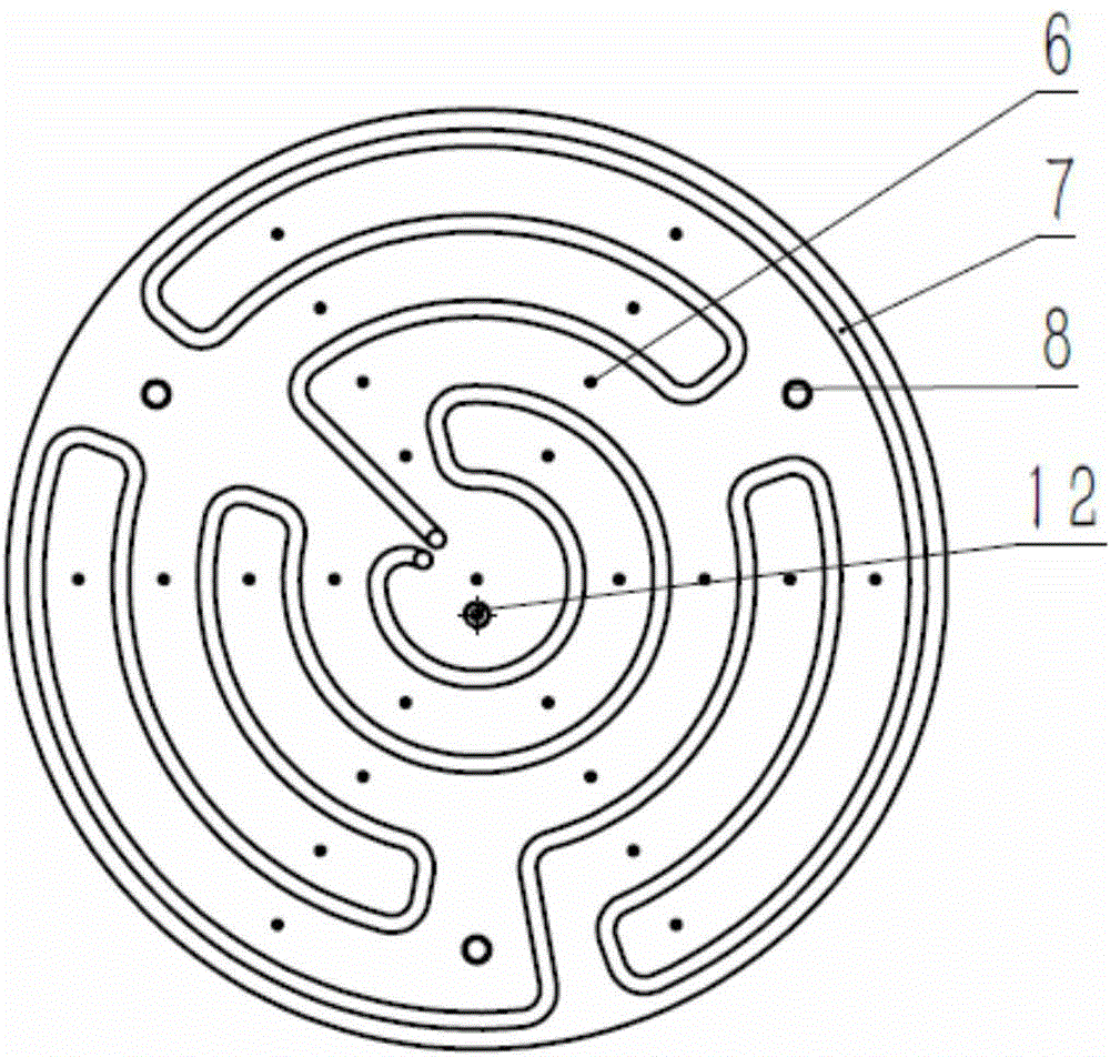 Temperature control disc