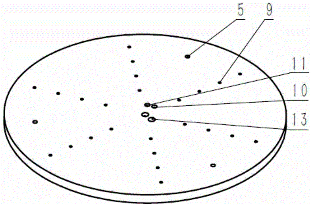 Temperature control disc