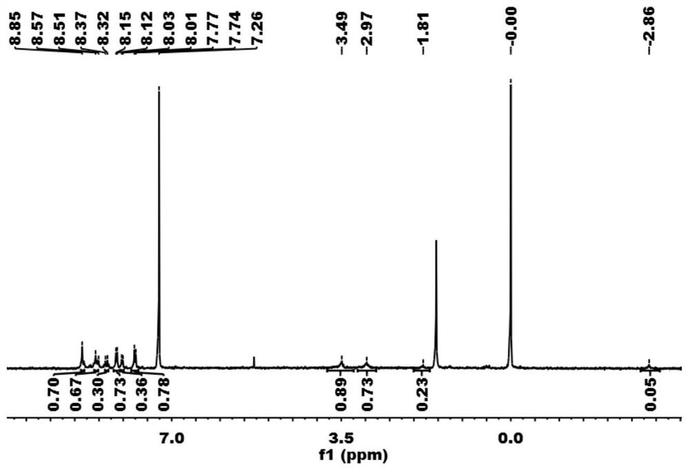 a kind of a  <sub>3</sub> B-type monomercapto porphyrin compound and its preparation method and use