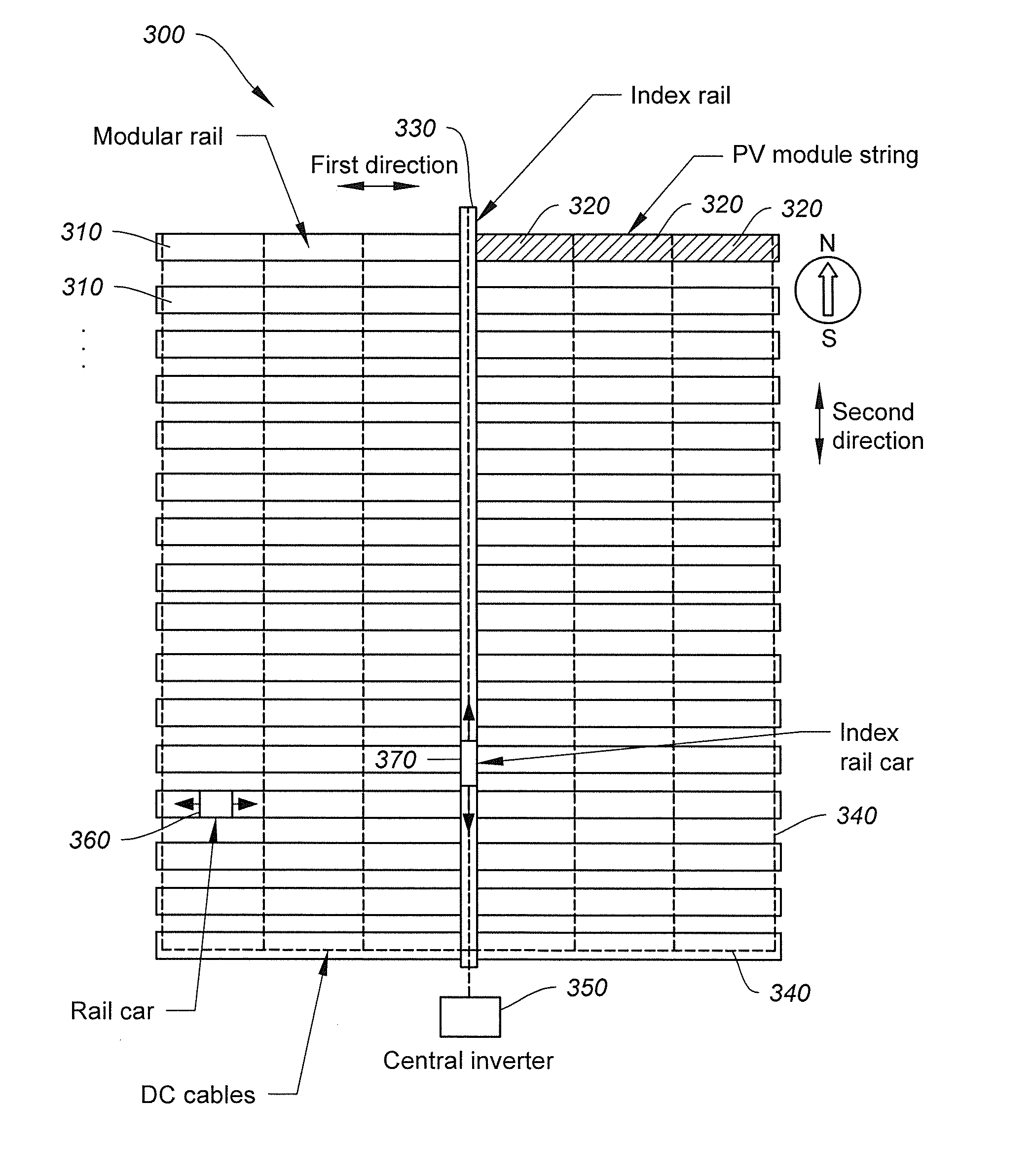 Rail systems and methods for installation and operation of photovoltaic arrays