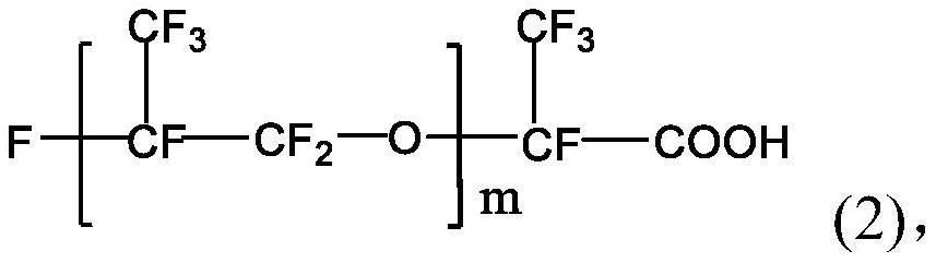 A kind of perfluoropolyether imidazoline compound and its preparation method and application