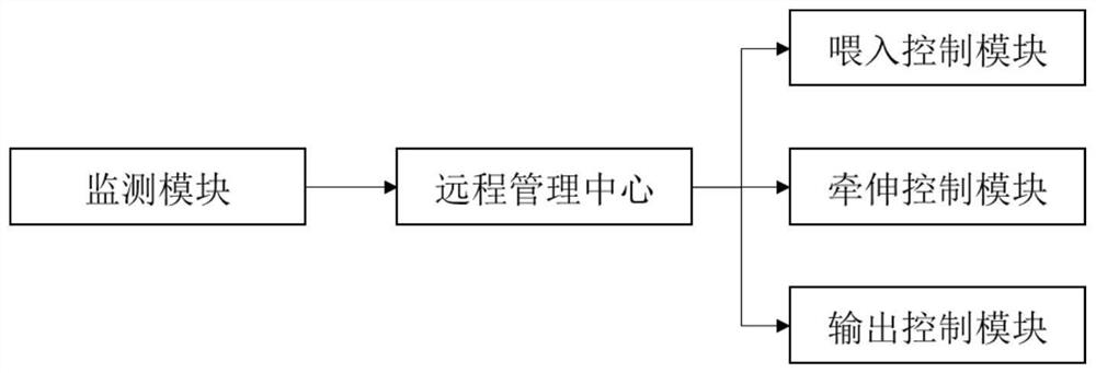 Intelligent drawing management system