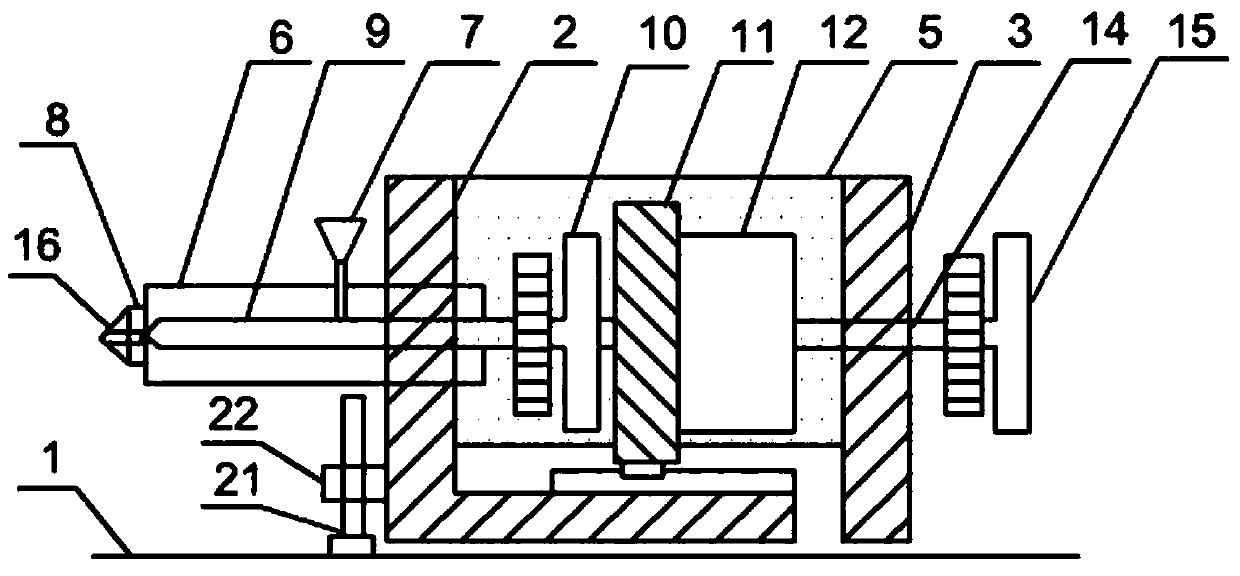 Injection molding machines for the production of plastic products