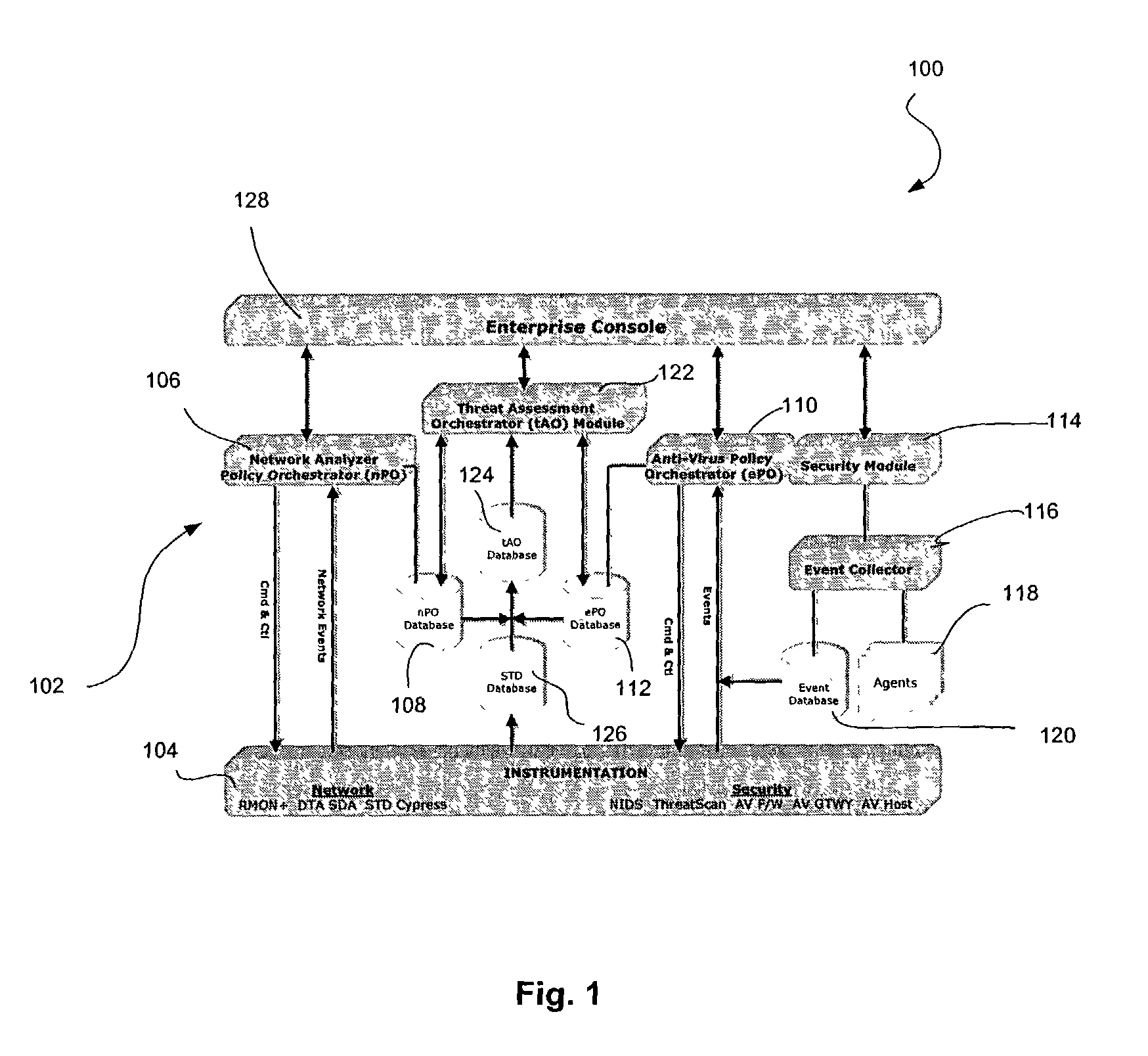 Network adaptive baseline monitoring system and method