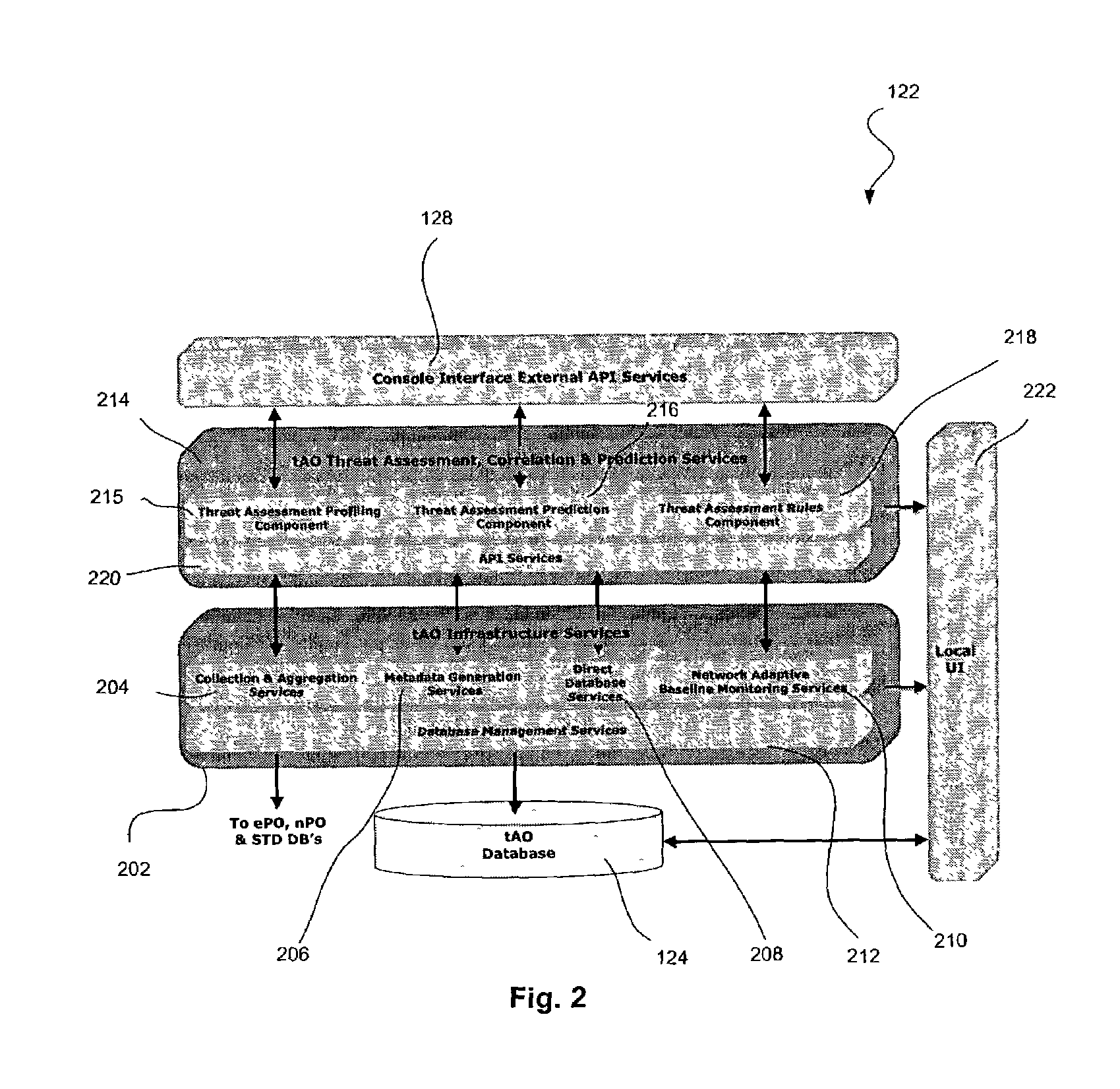 Network adaptive baseline monitoring system and method