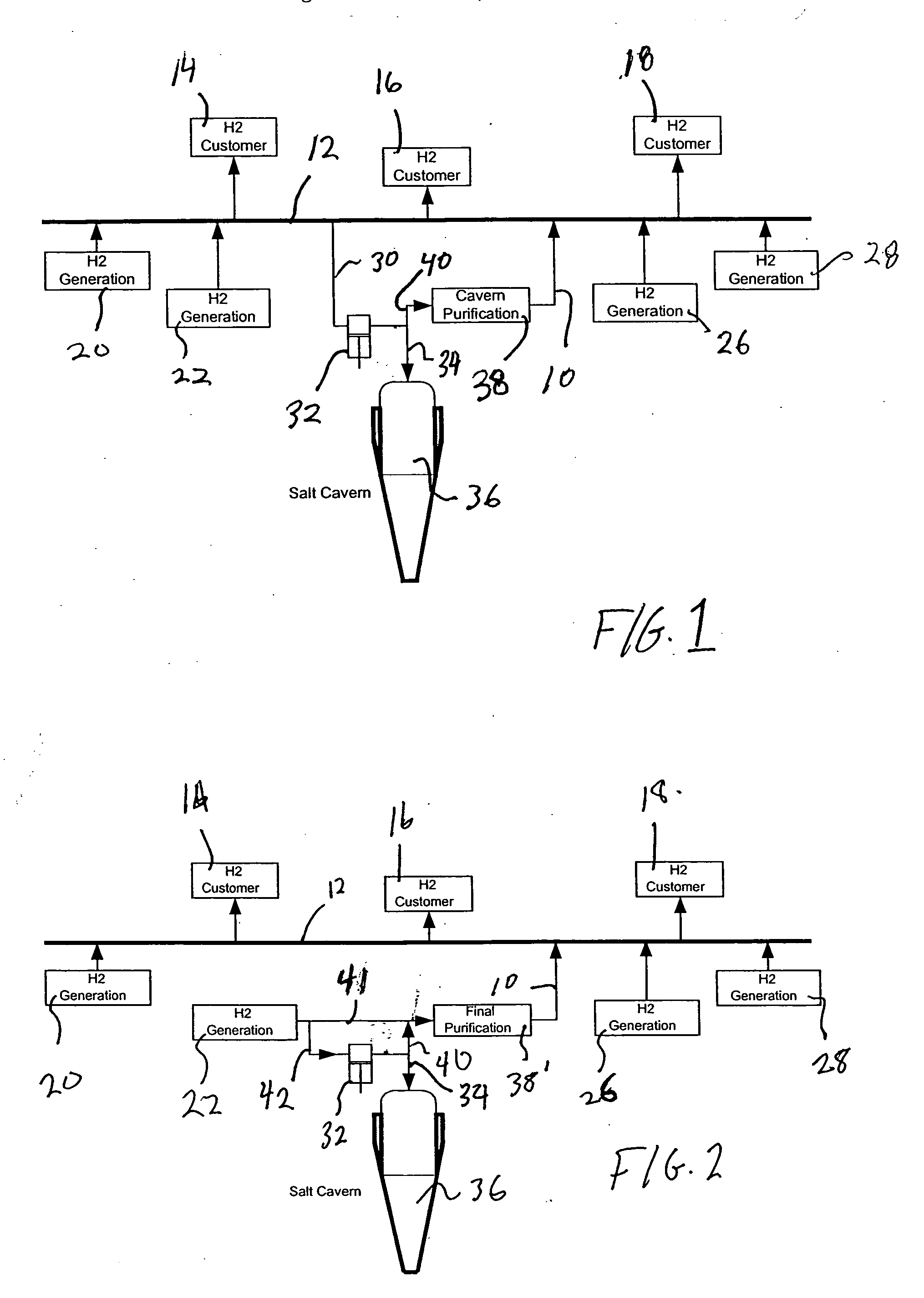 Method of storing and supplying hydrogen to a pipeline