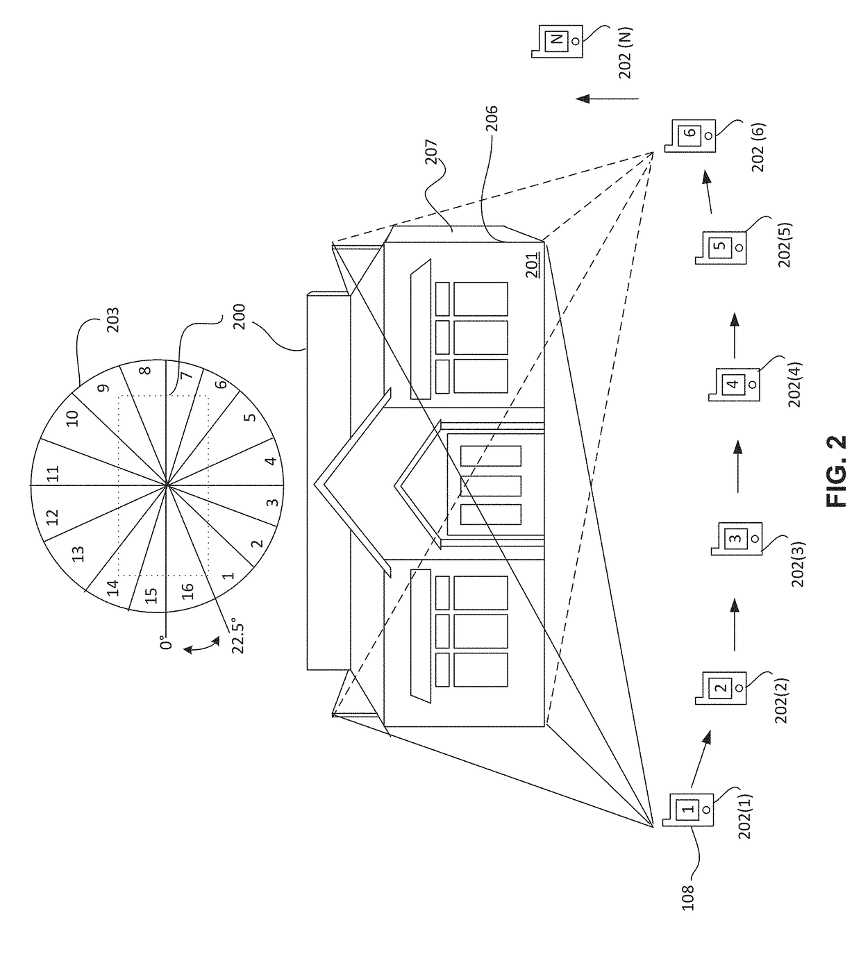 Directed image capture