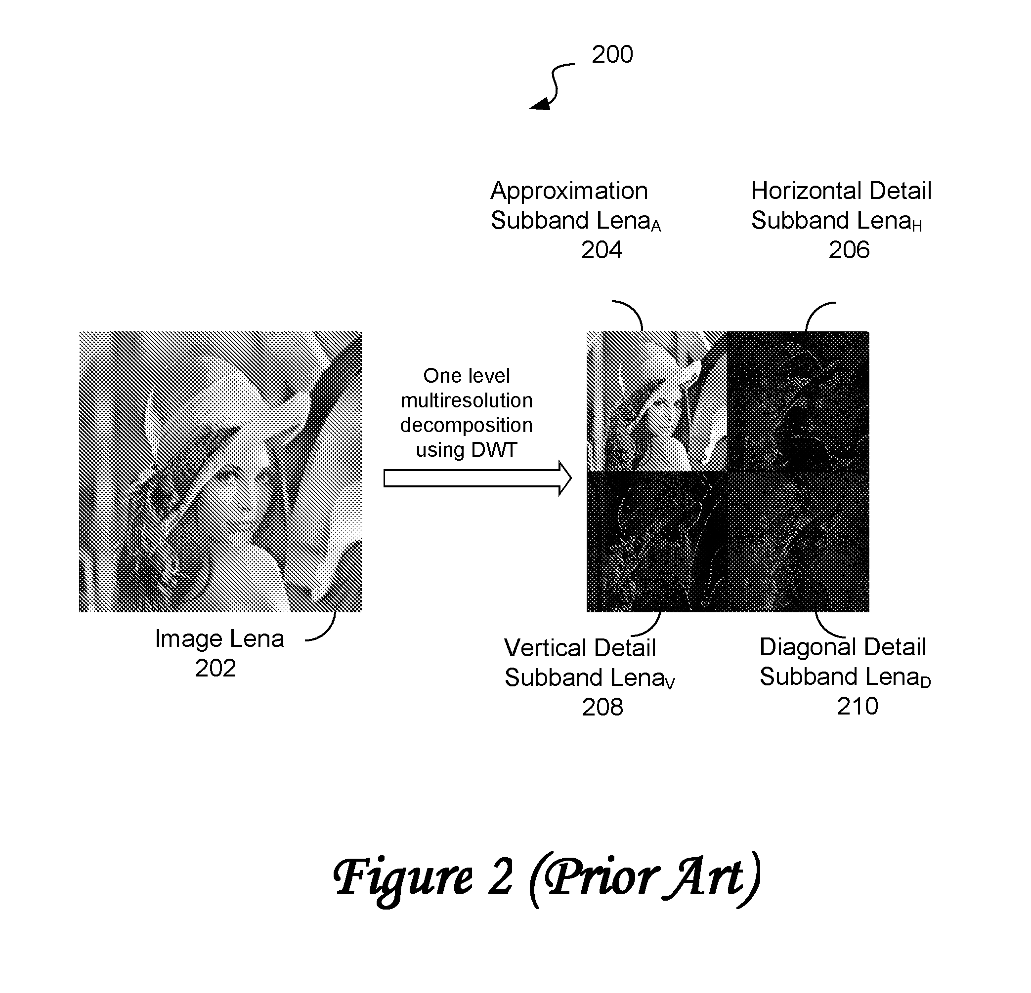 Method and system for determining structural similarity between images