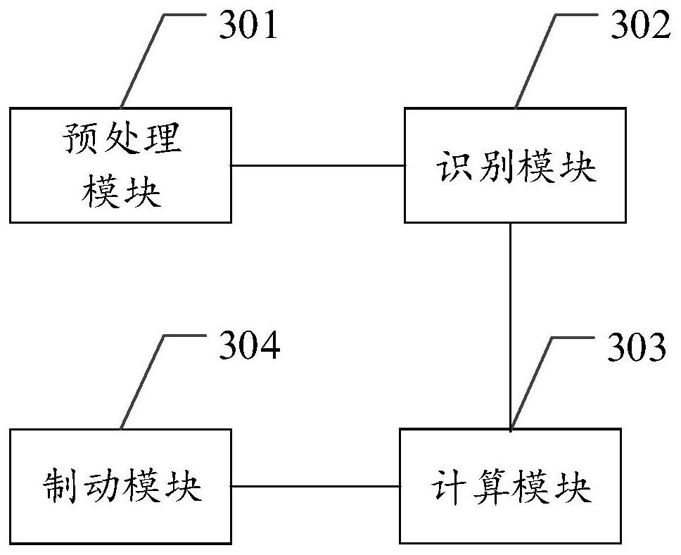 Vehicle braking method, device and equipment and storage medium