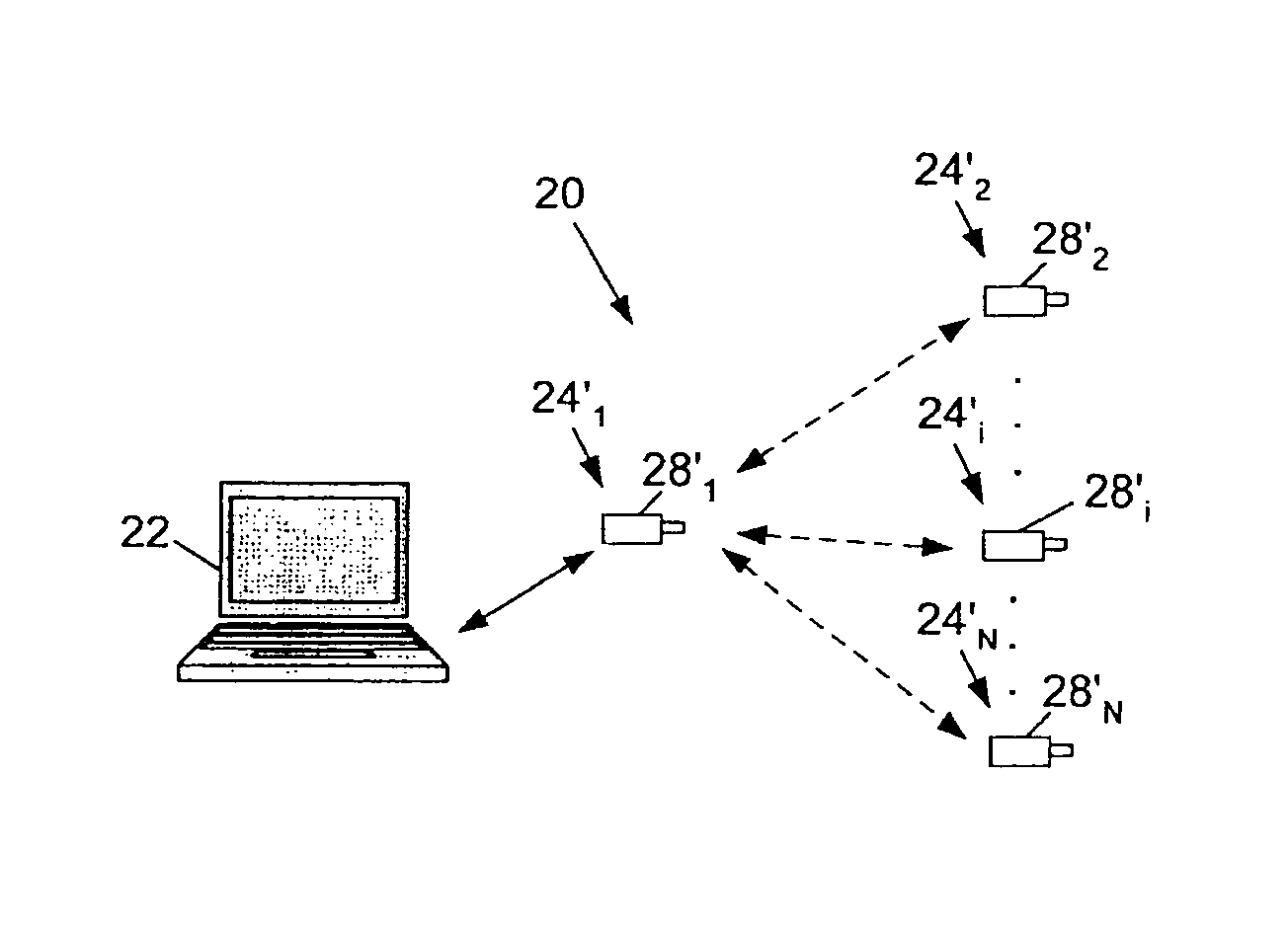 Box-to-box camera configuration/reconfiguration