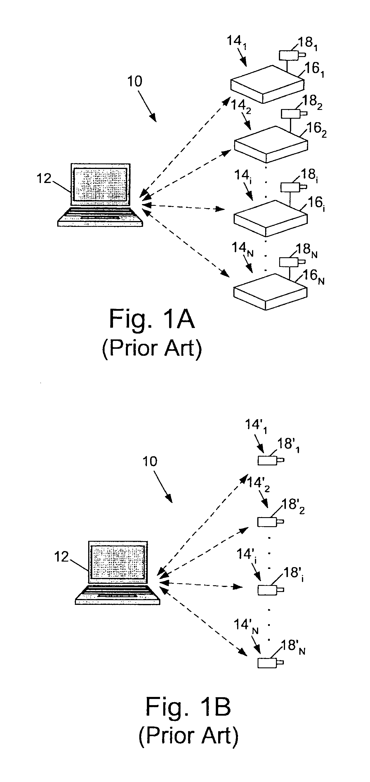 Box-to-box camera configuration/reconfiguration