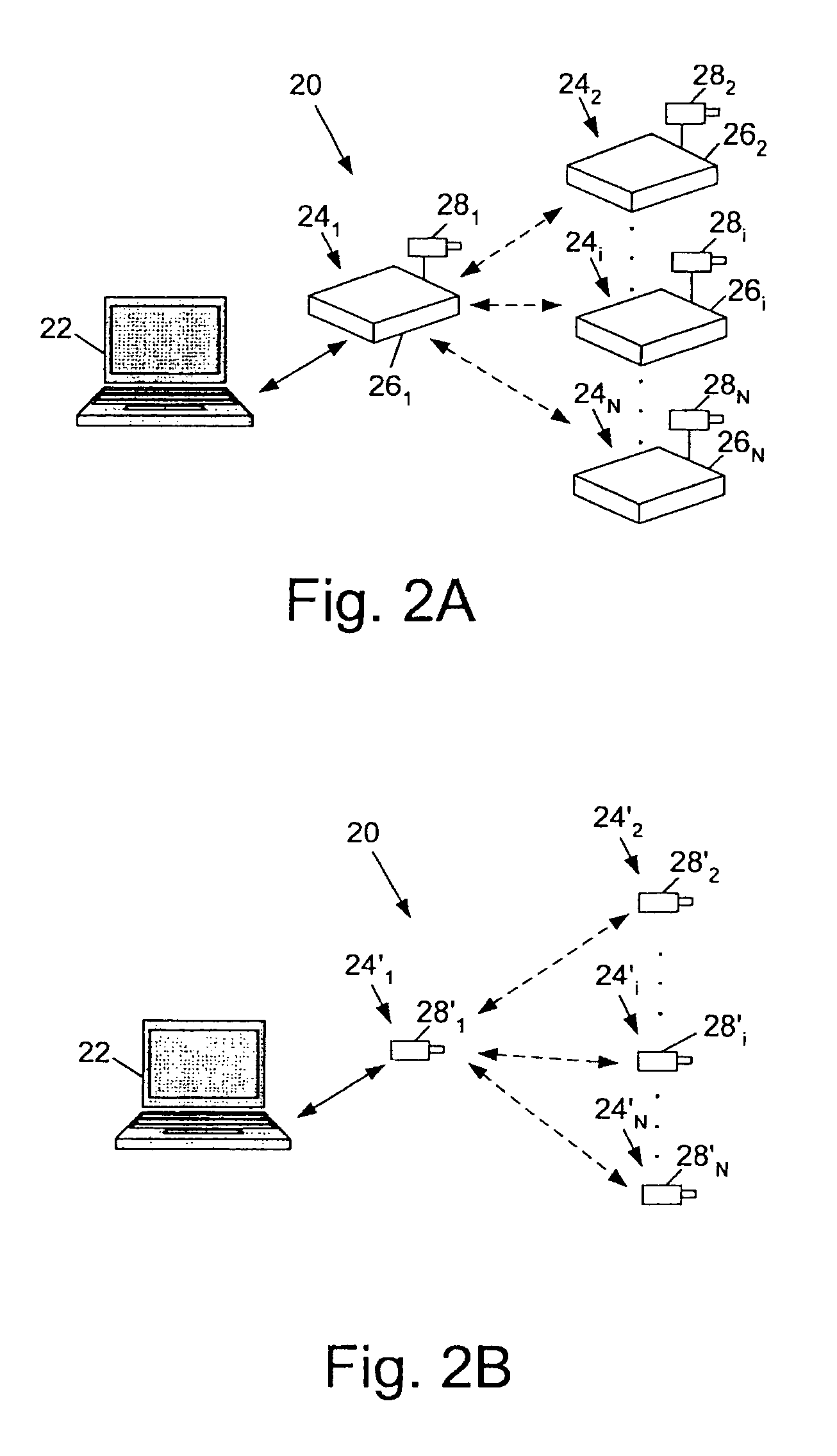 Box-to-box camera configuration/reconfiguration