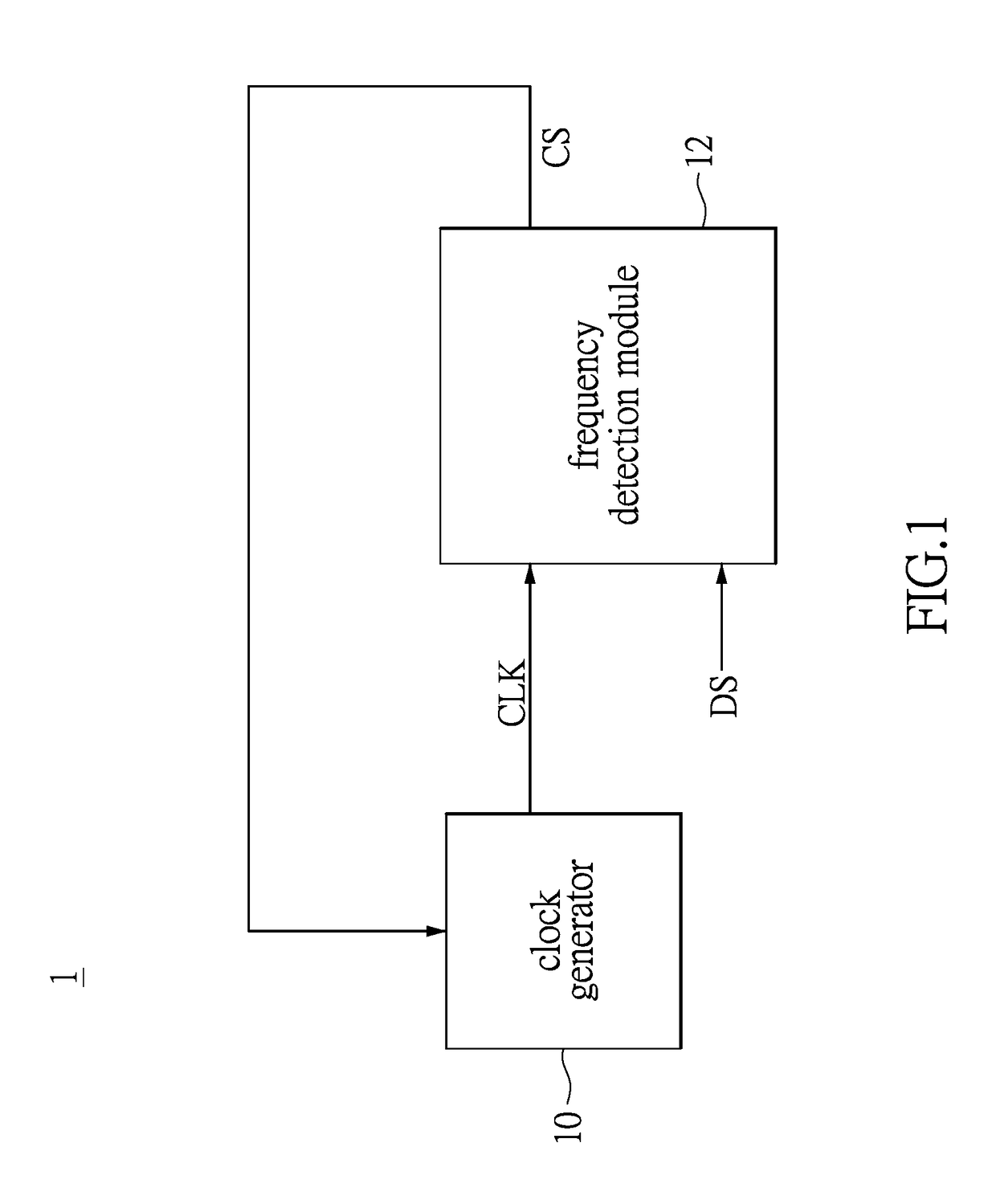 Clock and data recovery circuit and frequency detection method thereof