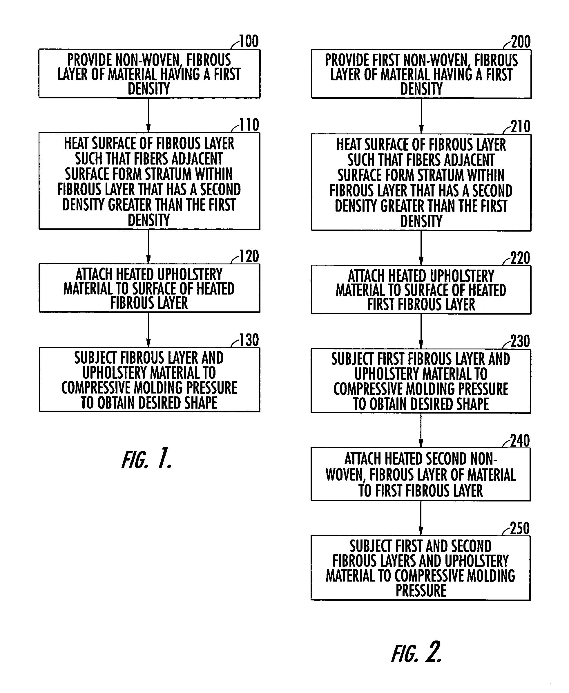 Multi-density sound attenuating laminates and methods of making same