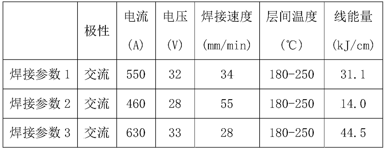 Welding wire and welding flux for alternating-current submerged-arc welding of 2.25Cr-1Mo steel