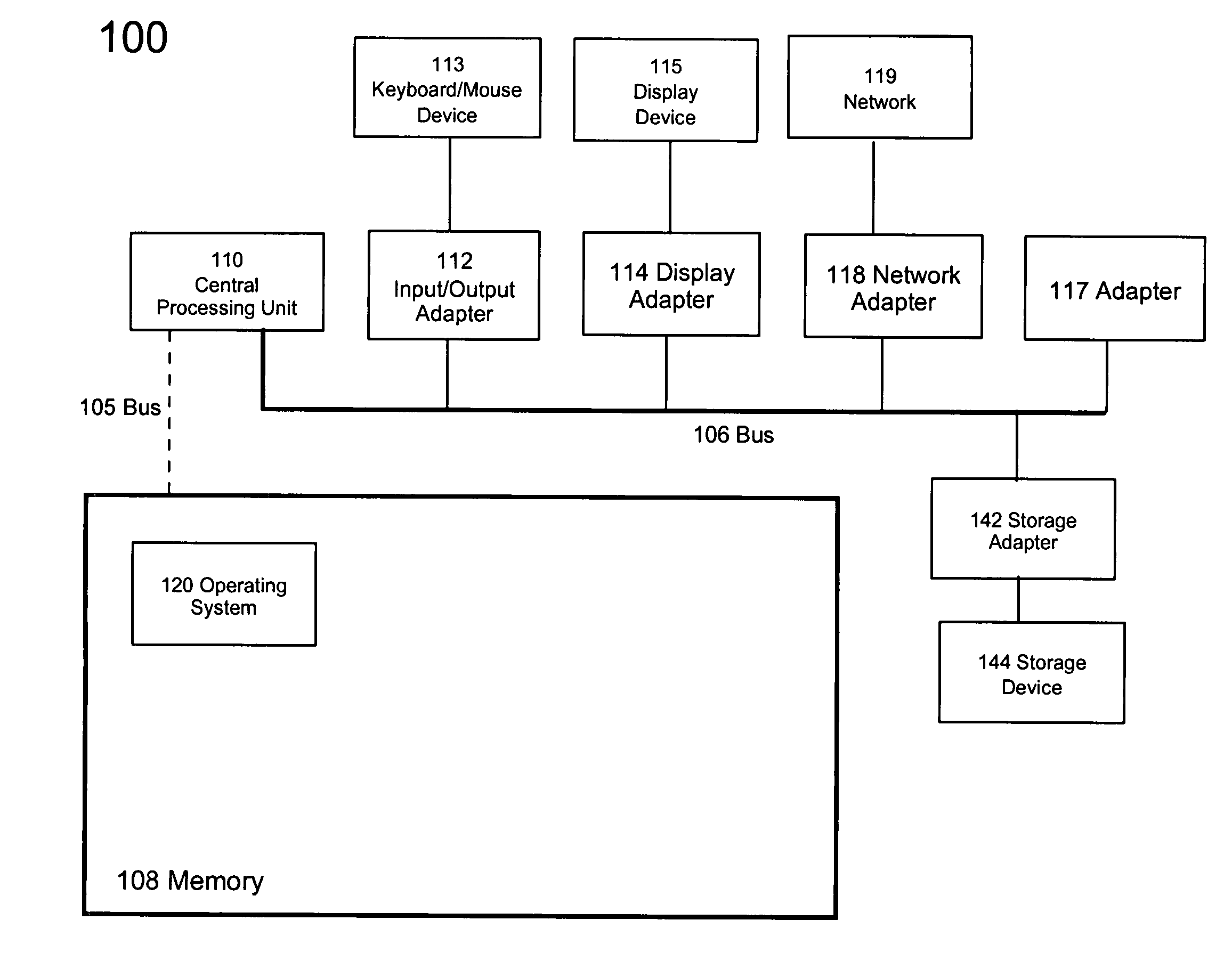 Serviceability framework for an autonomic data centre