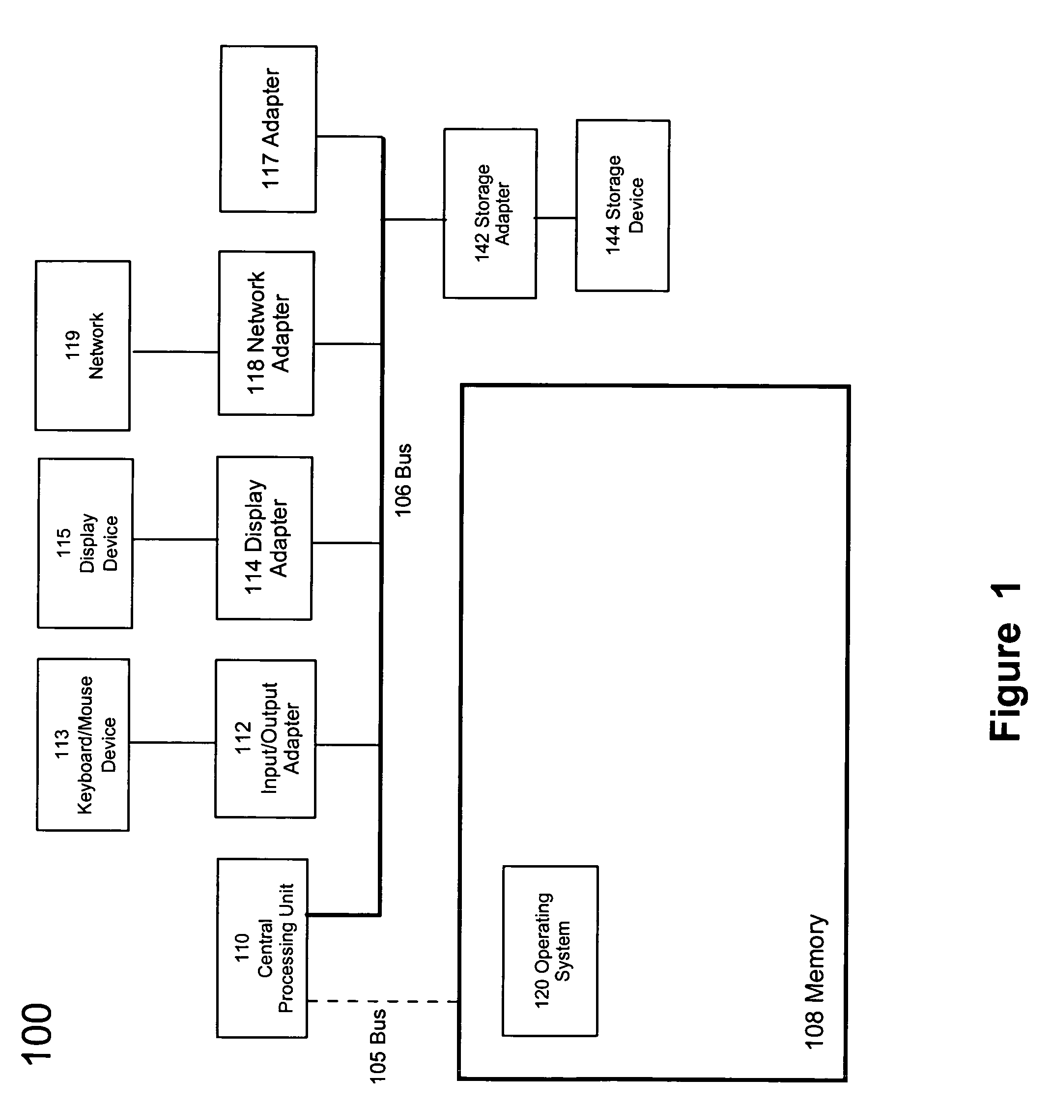 Serviceability framework for an autonomic data centre