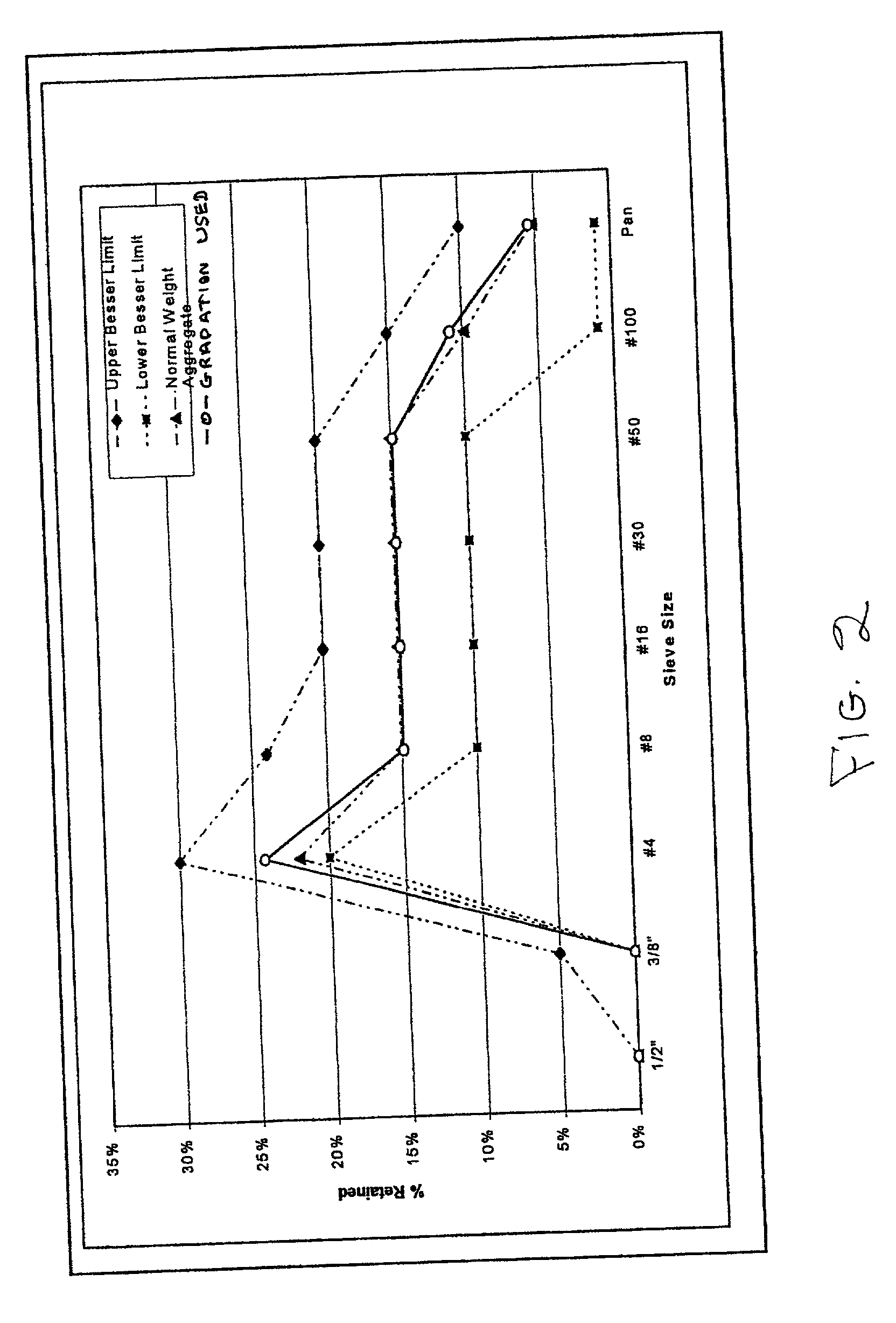 Fly ash/mixed plastic aggregate and products made therefrom