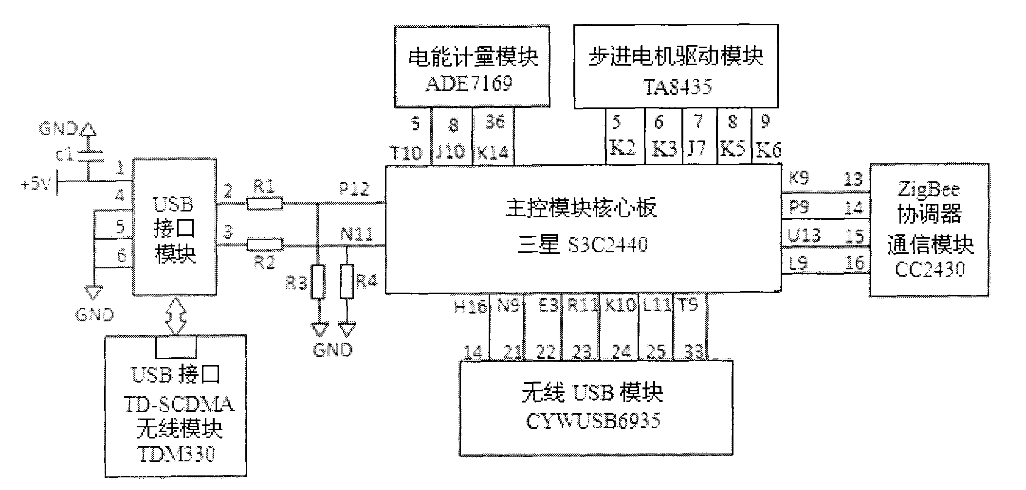 Desert synchronization photovoltaic power generating system with solar azimuth tracking device and tracking method thereof