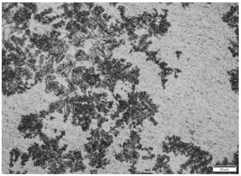 Preparation method of Ti-based high-entropy amorphous-dendritic composite material