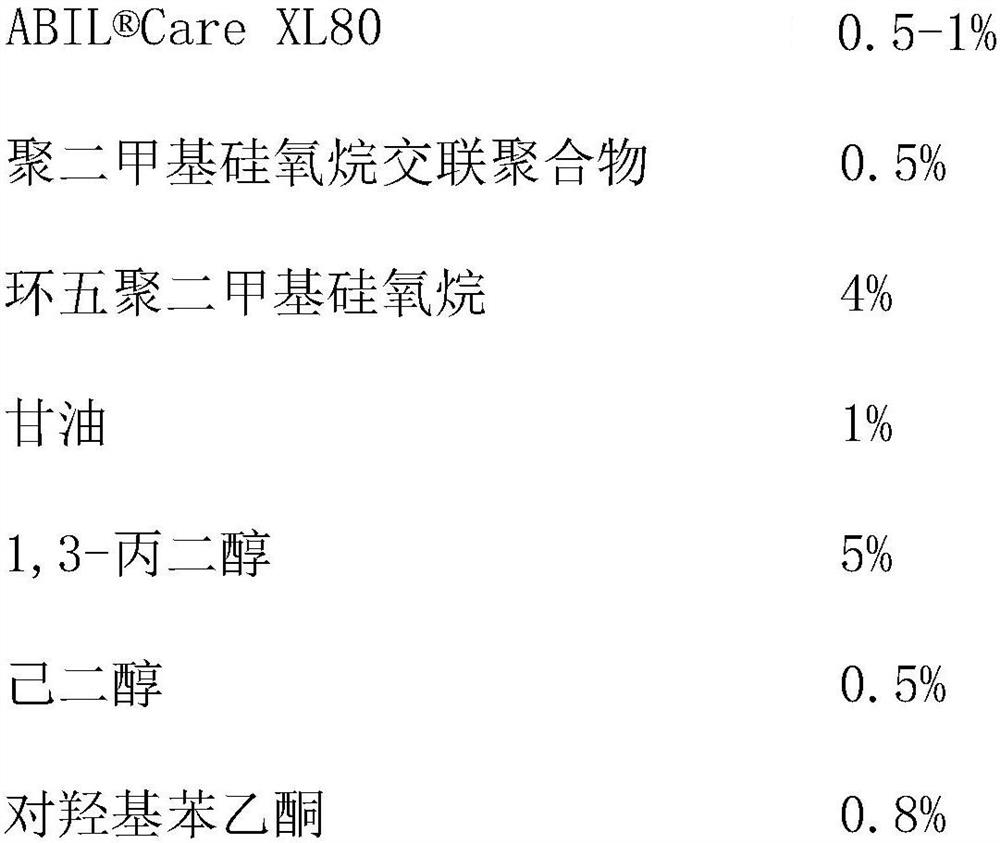 Acne-removing composition and application thereof, and acne-removing nanogel emulsion comprising the acne-removing composition