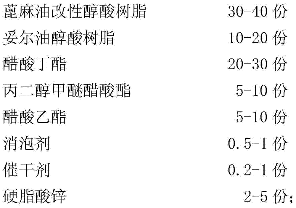 PU sealing primer capable of high wetting and high permeability substrate and preparation method thereof