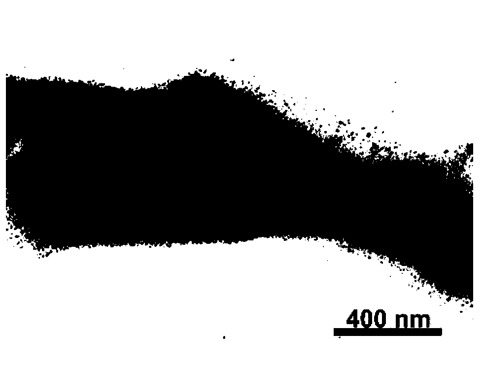 Method for assembling metal nanometer clusters of lamellar structure or structure similar to bipyramidal in high boiling point solvents