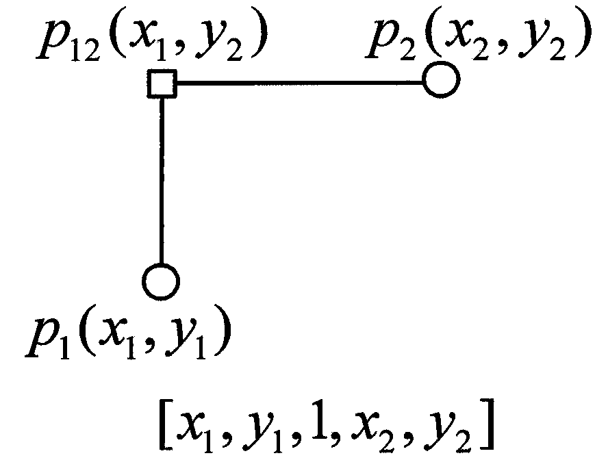 Engine right-angle pipeline genetic algorithm planning method oriented to Manhattan space