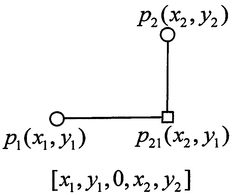 Engine right-angle pipeline genetic algorithm planning method oriented to Manhattan space