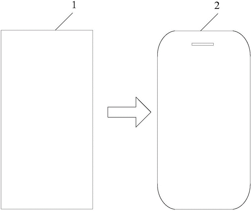 Manufacture method of glass cover plate, glass cover plate and mobile terminal