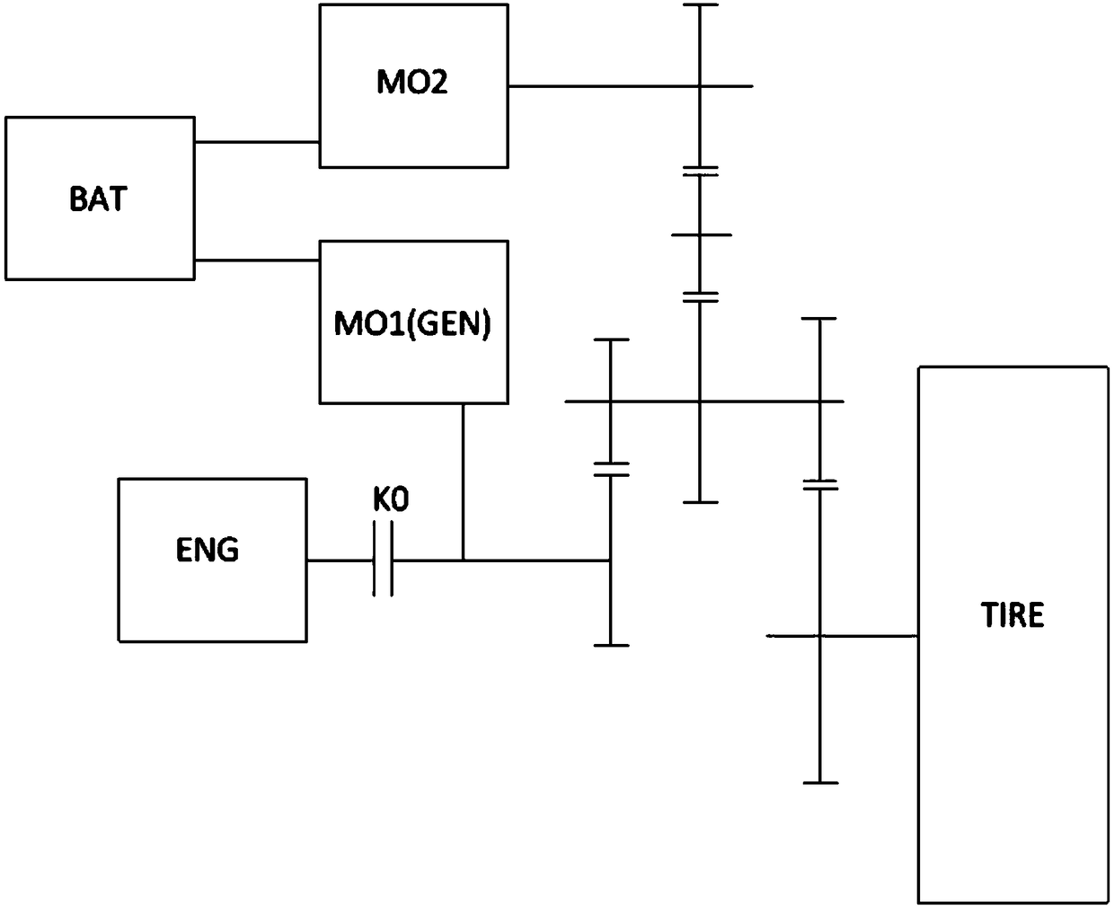 Hybrid power system and hybrid vehicle