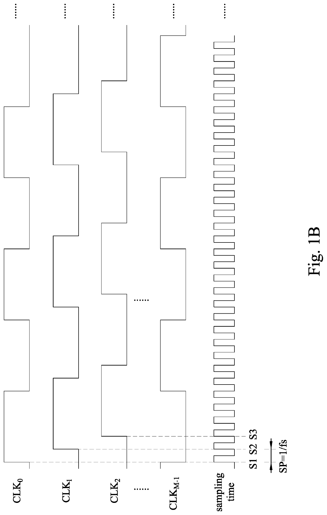 Analog to digital converter device and method for controlling calibration circuit