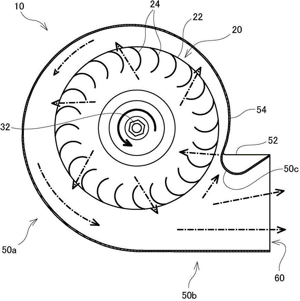 Centrifugal fan