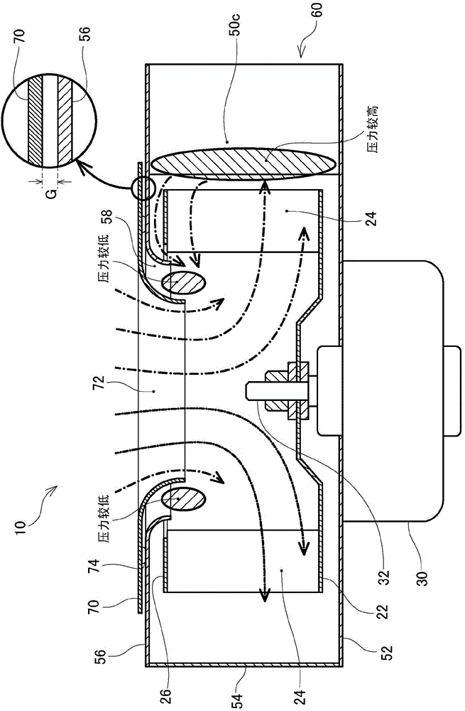 Centrifugal fan