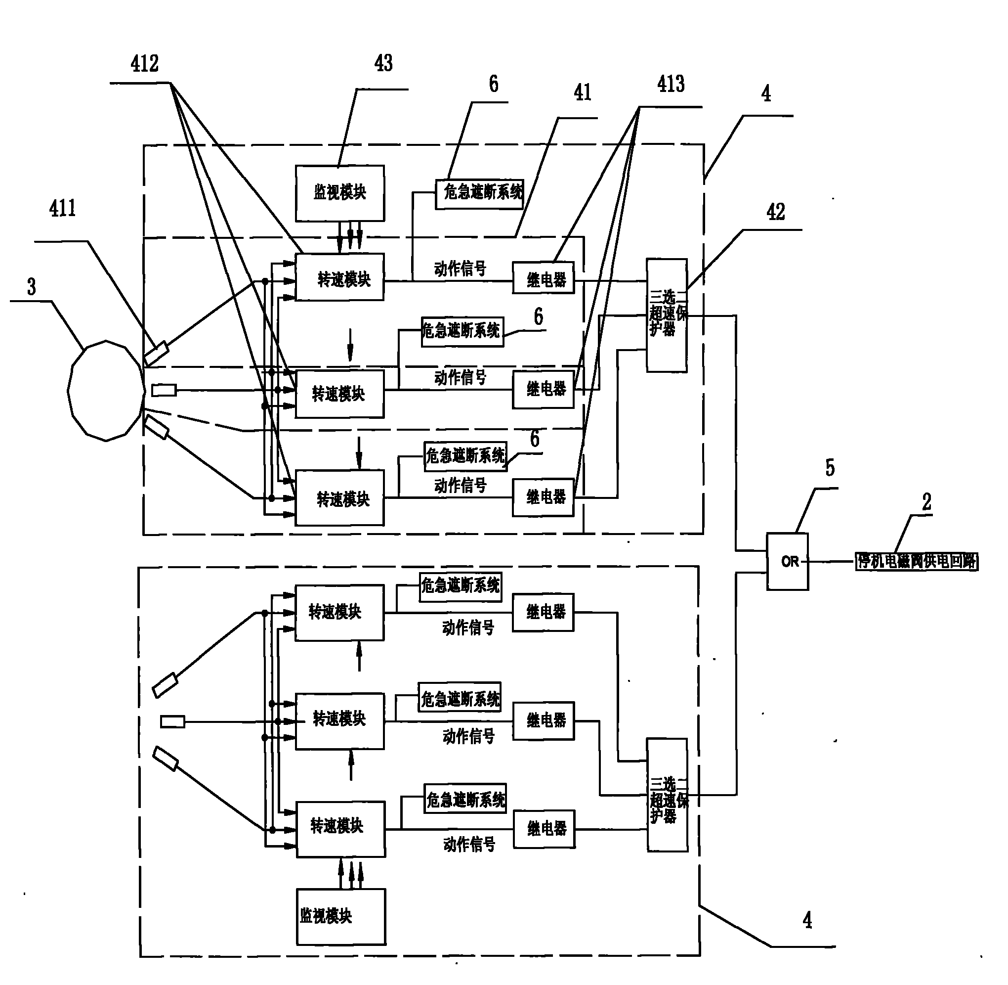 Overspeed protection device of turbine