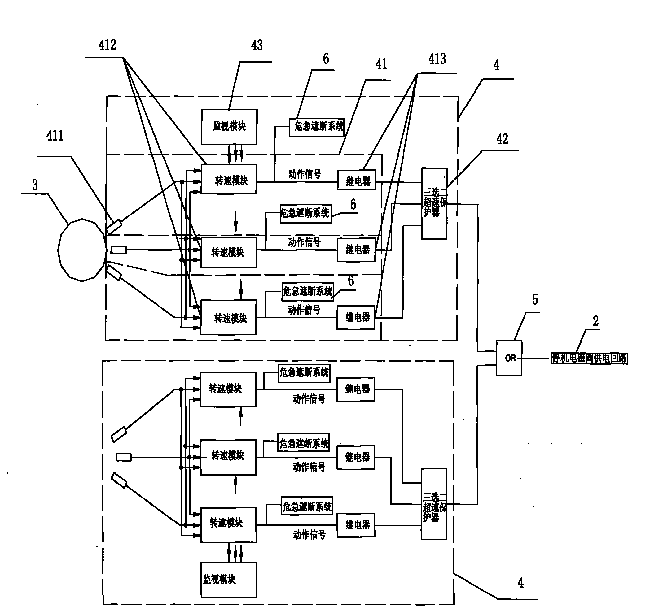 Overspeed protection device of turbine