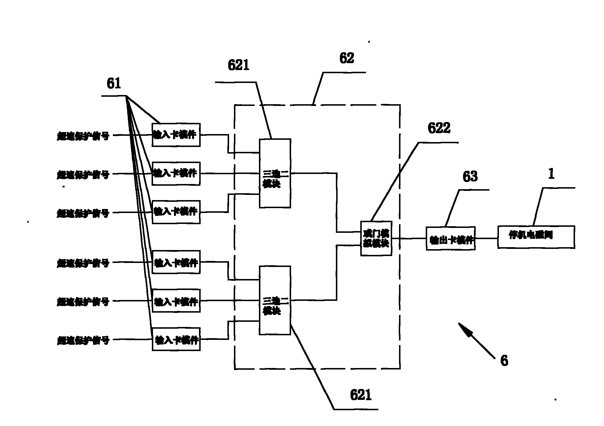 Overspeed protection device of turbine